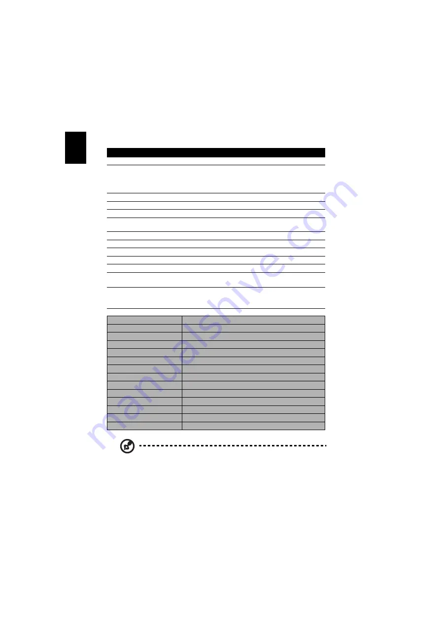 Acer AF610 User Manual Download Page 81