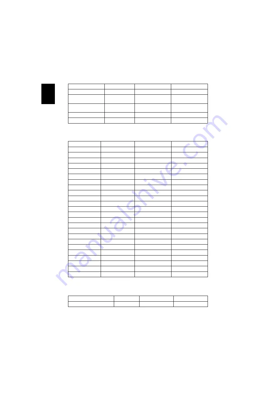 Acer AF610 User Manual Download Page 85