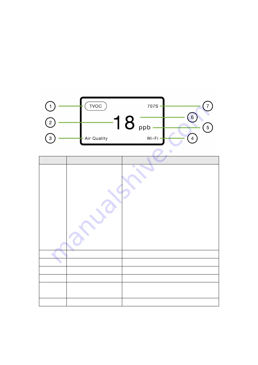 Acer Air Monitor Pro User Manual Download Page 8