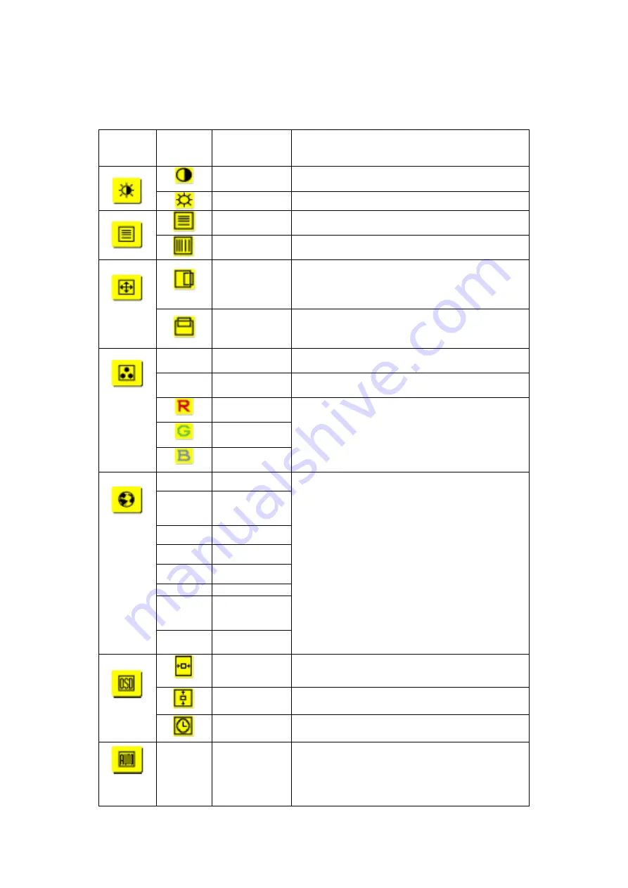 Acer AL1512 Service Manual Download Page 18