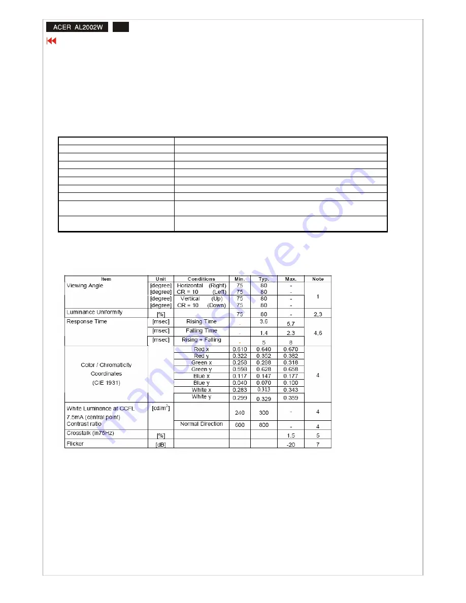 Acer AL2002 Скачать руководство пользователя страница 3