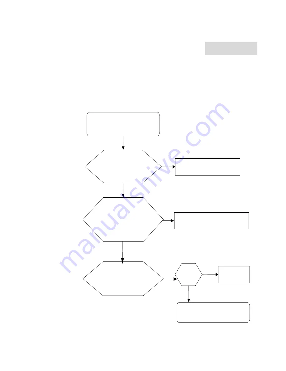 Acer AL2032W Service Manual Download Page 29