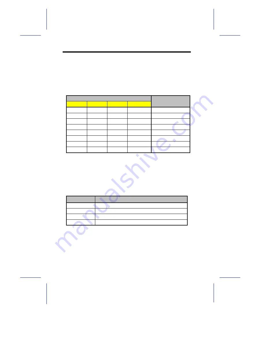 Acer Altos 11000 System User Manual Download Page 41