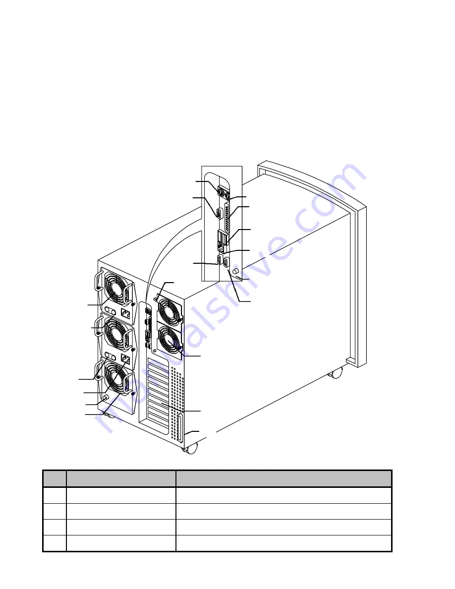 Acer Altos 21000 Series Скачать руководство пользователя страница 36