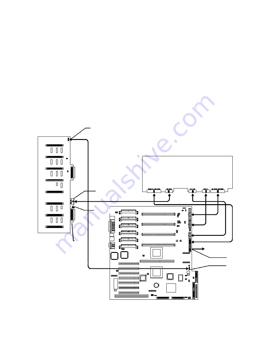 Acer Altos 21000 Series Скачать руководство пользователя страница 73