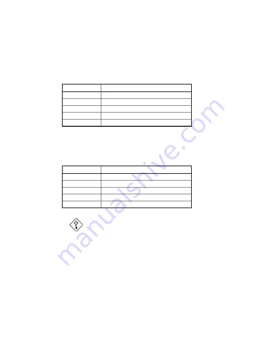 Acer Altos 9100 Series User Manual Download Page 65