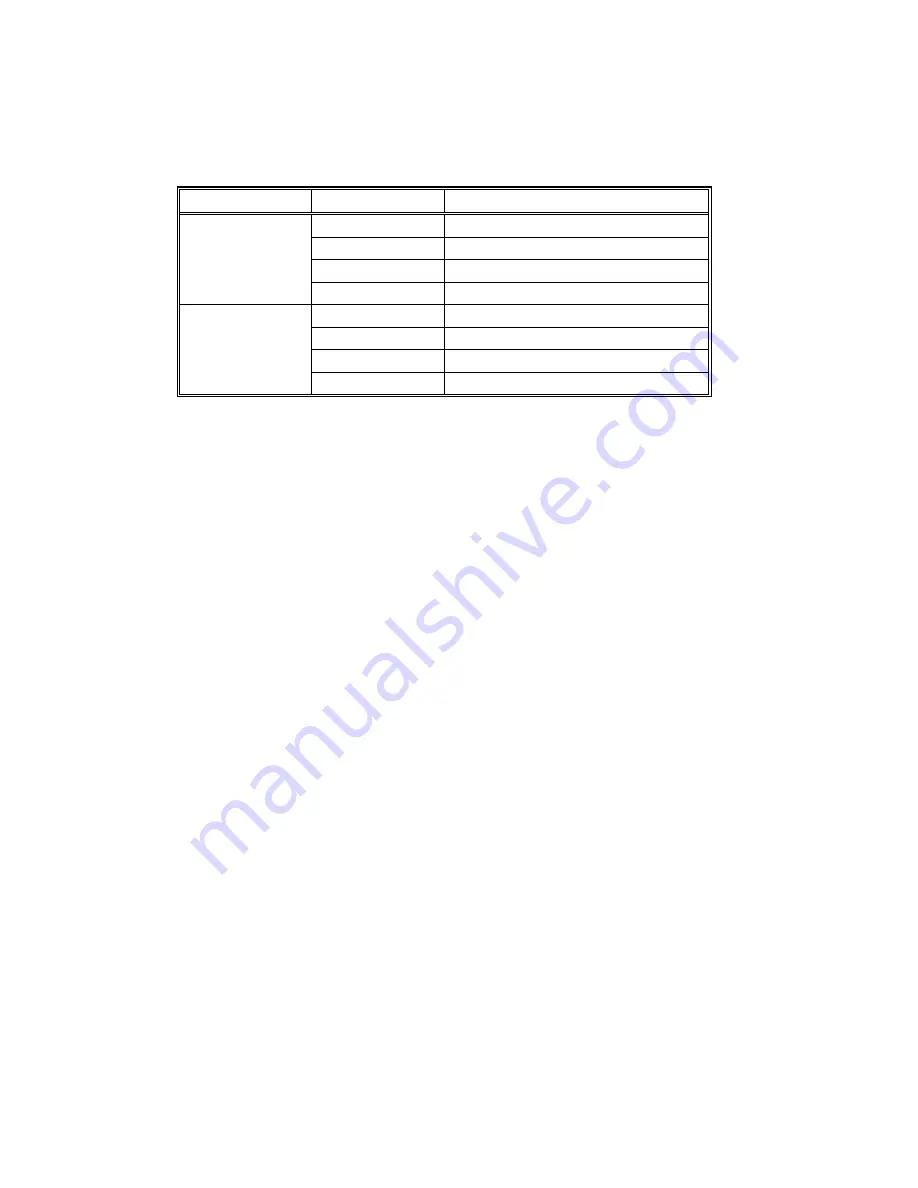 Acer Altos 9100 Series User Manual Download Page 133