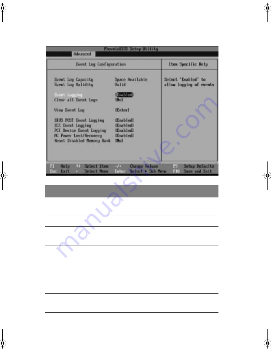 Acer Altos R310 User Manual Download Page 80