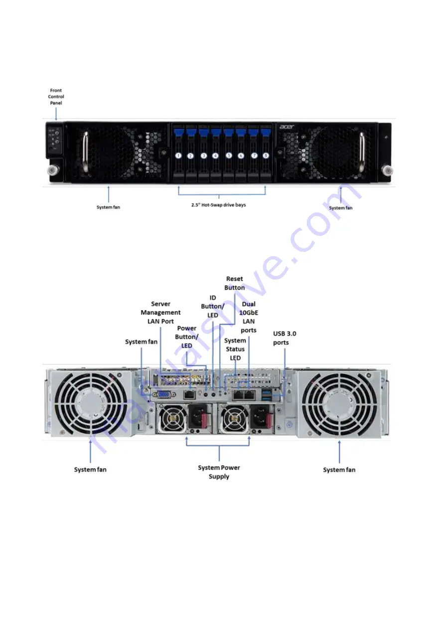 Acer Altos R480 F4 Скачать руководство пользователя страница 3