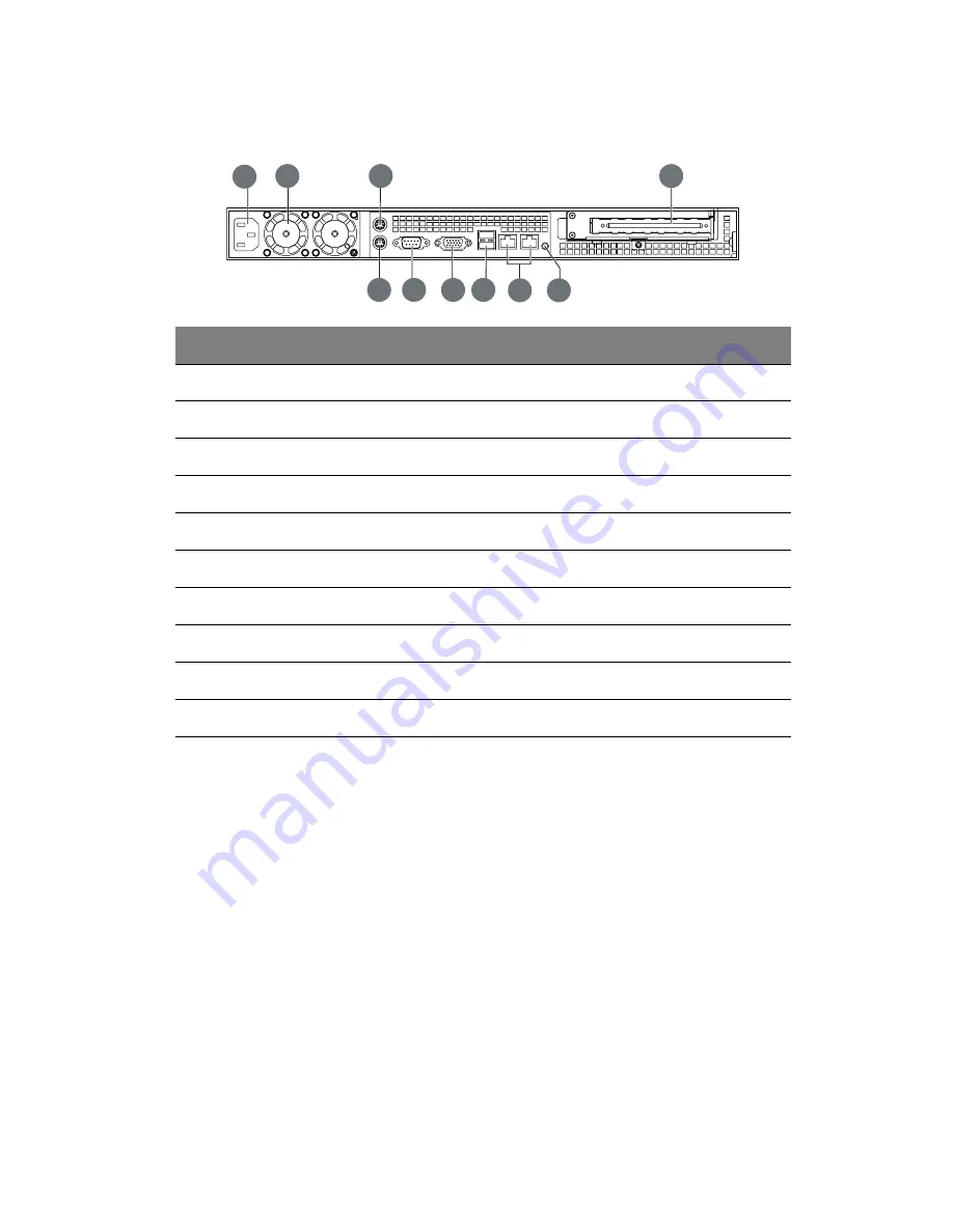 Acer Altos R5250 Series User Manual Download Page 27