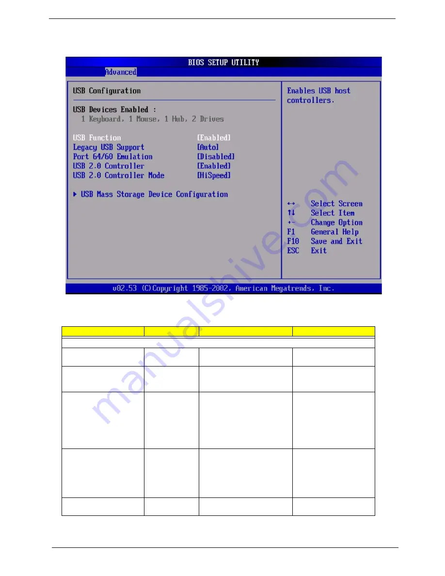 Acer Altos R710 Service Manual Download Page 50