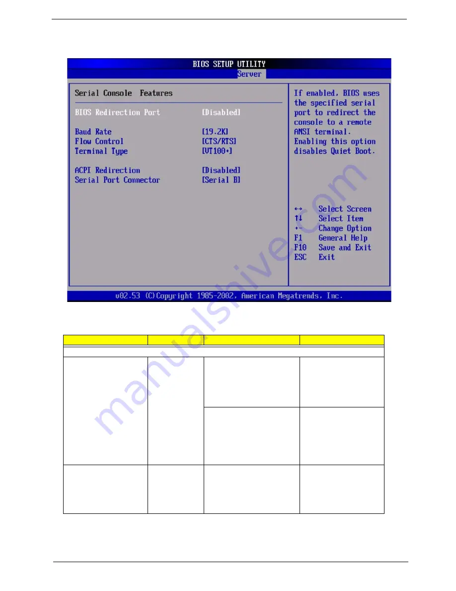 Acer Altos R710 Service Manual Download Page 67