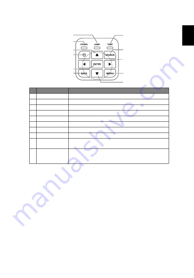 Acer ANX1708 Series User Manual Download Page 15