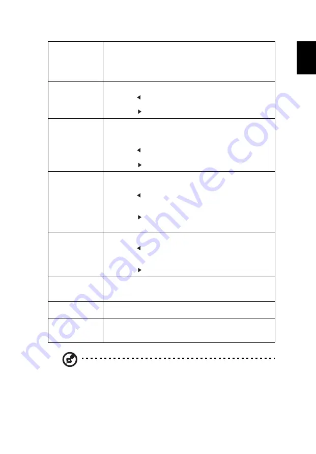 Acer ANX1708 Series User Manual Download Page 37