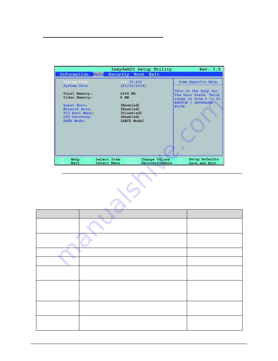 Acer AOD270 Service Manual Download Page 58