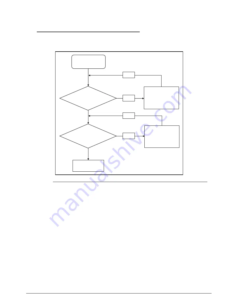 Acer AOD270 Service Manual Download Page 130