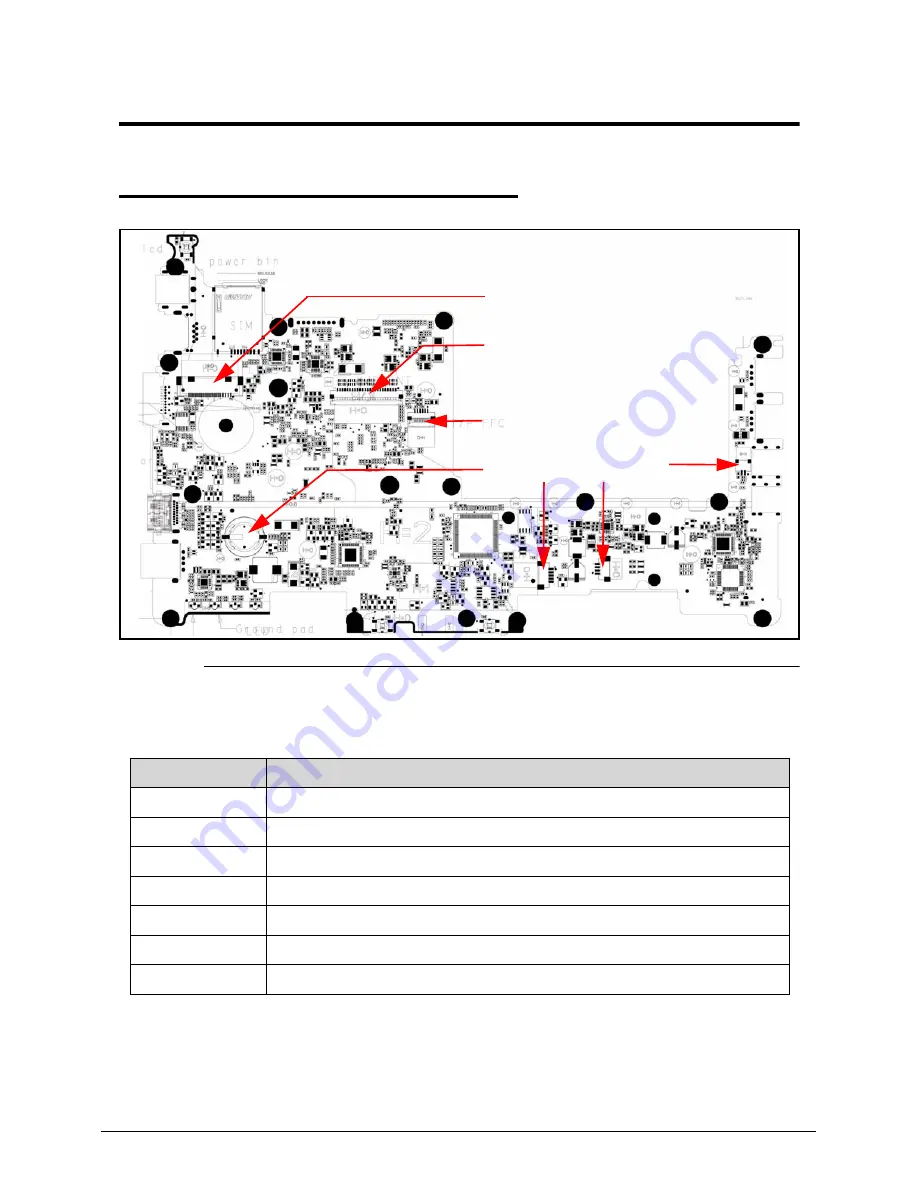 Acer AOD270 Service Manual Download Page 147