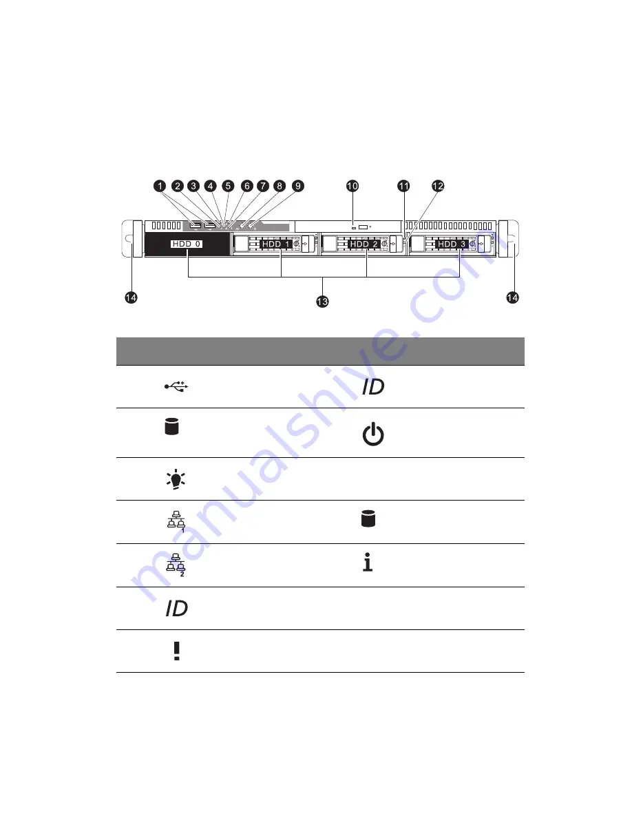 Acer AR320 F1 Series User Manual Download Page 21