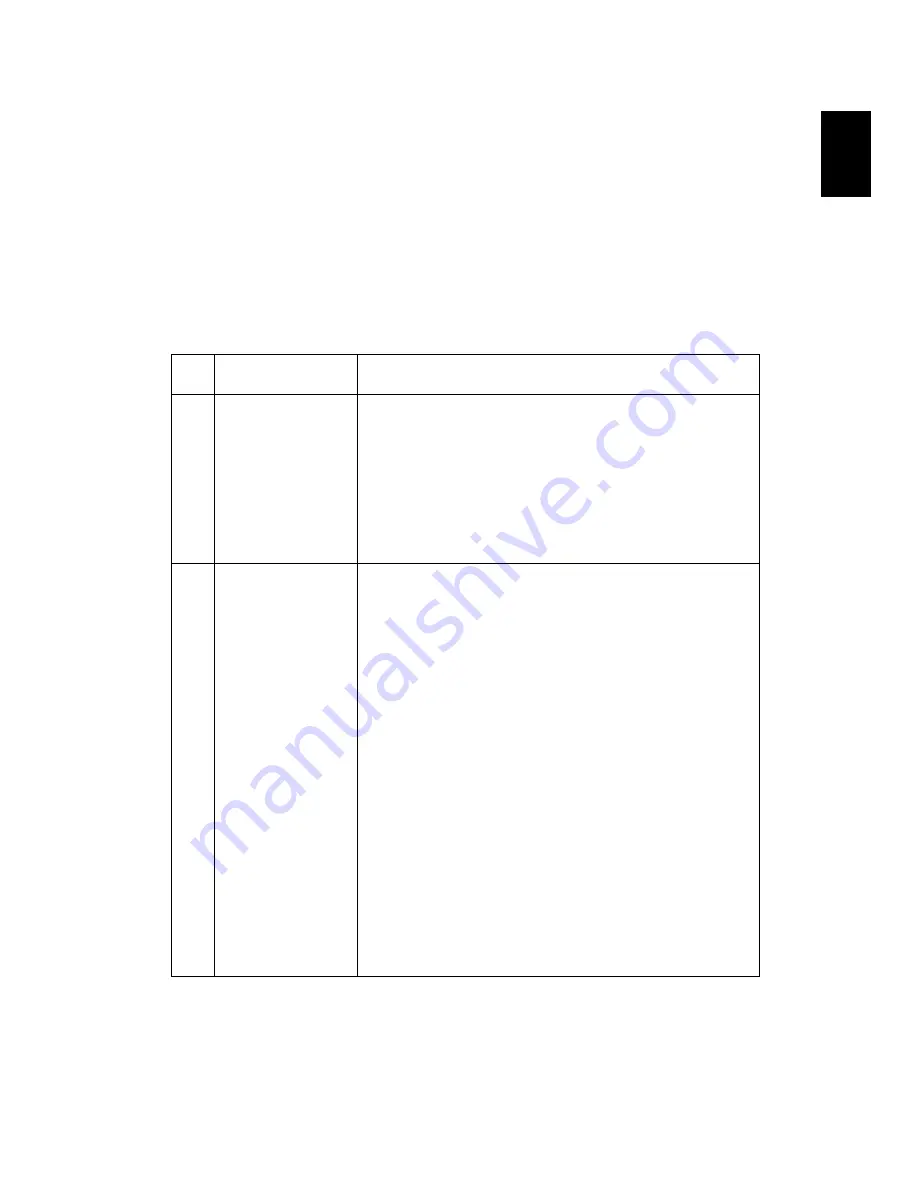 Acer AS306 Series User Manual Download Page 49