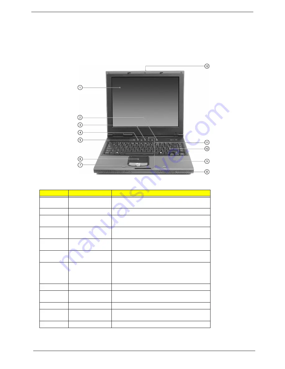 Acer Aspire 1350 Service Manual Download Page 14