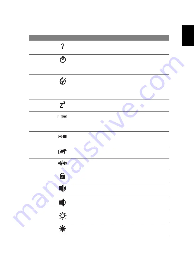 Acer Aspire 1650 Series User Manual Download Page 35