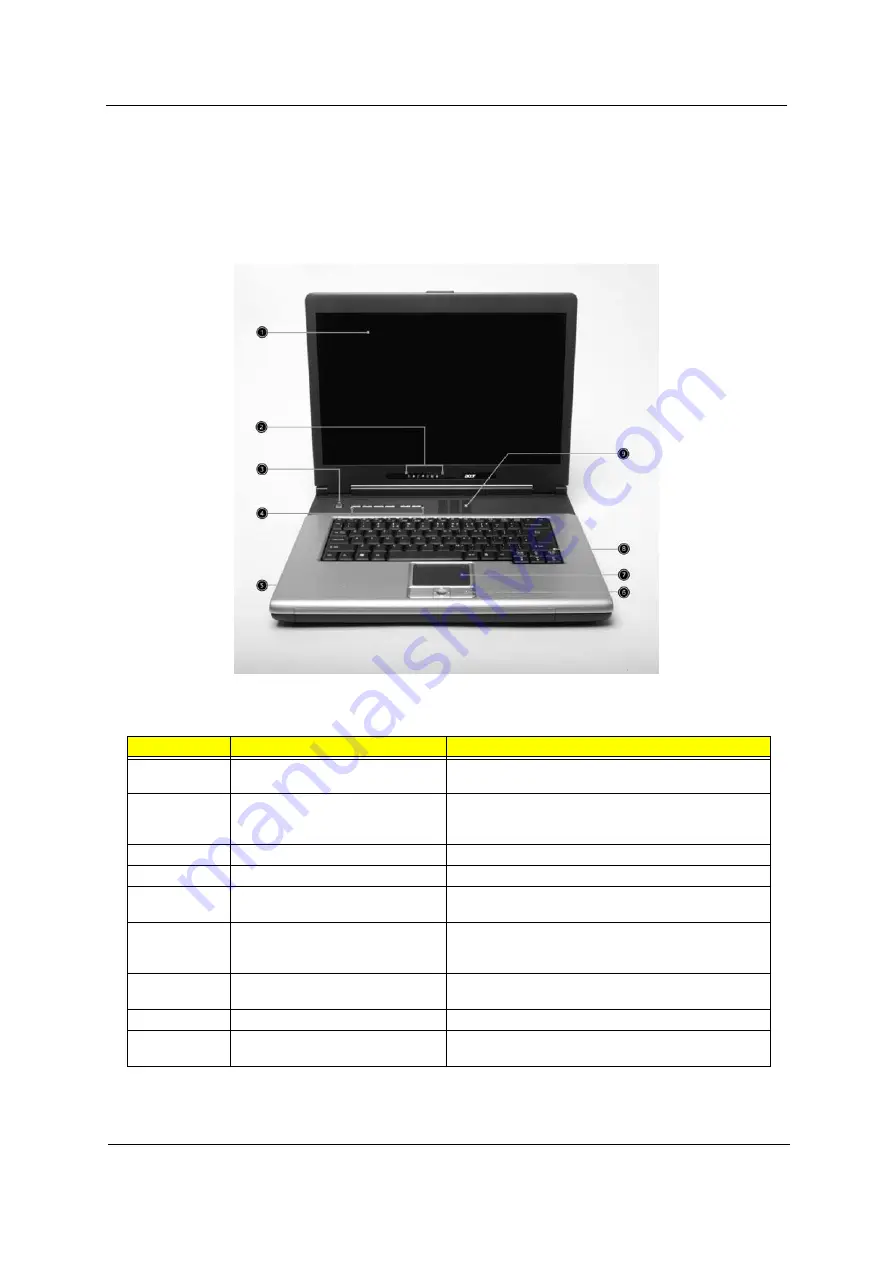 Acer Aspire 1660 Service Manual Download Page 15