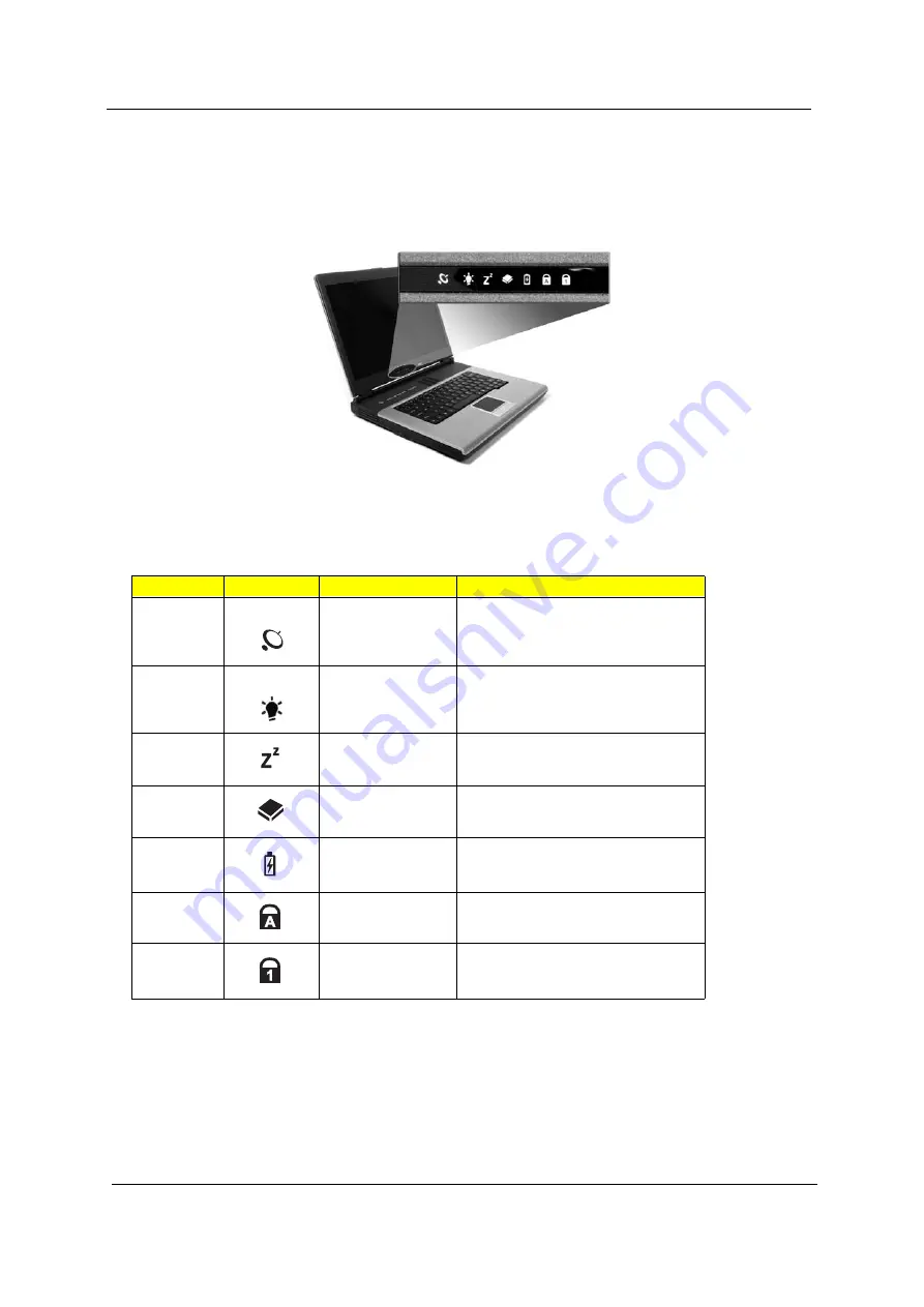 Acer Aspire 1660 Service Manual Download Page 20