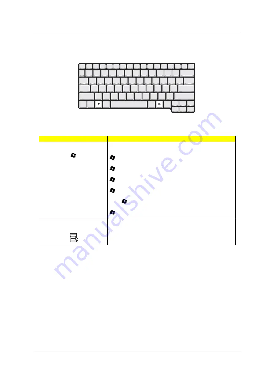 Acer Aspire 1660 Service Manual Download Page 23