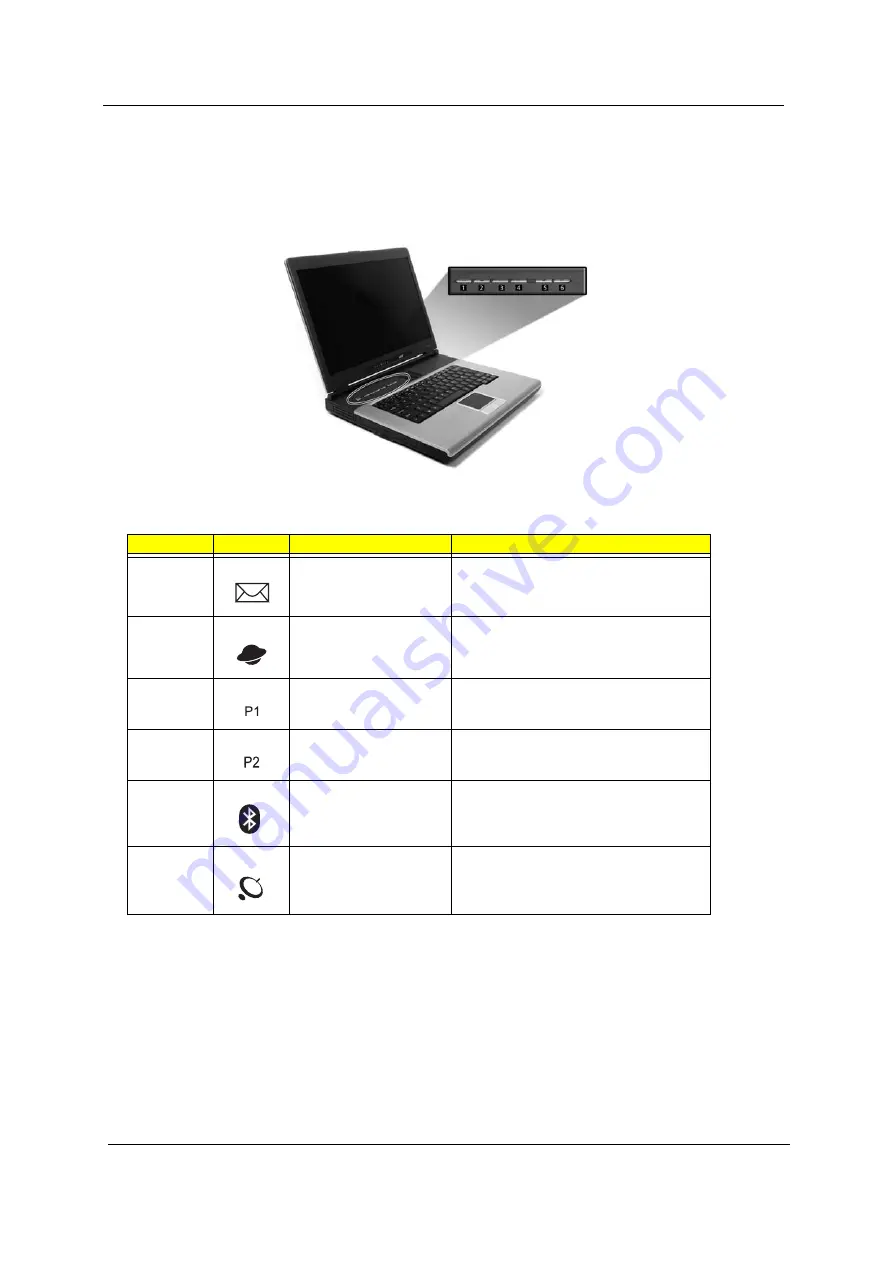 Acer Aspire 1660 Service Manual Download Page 26