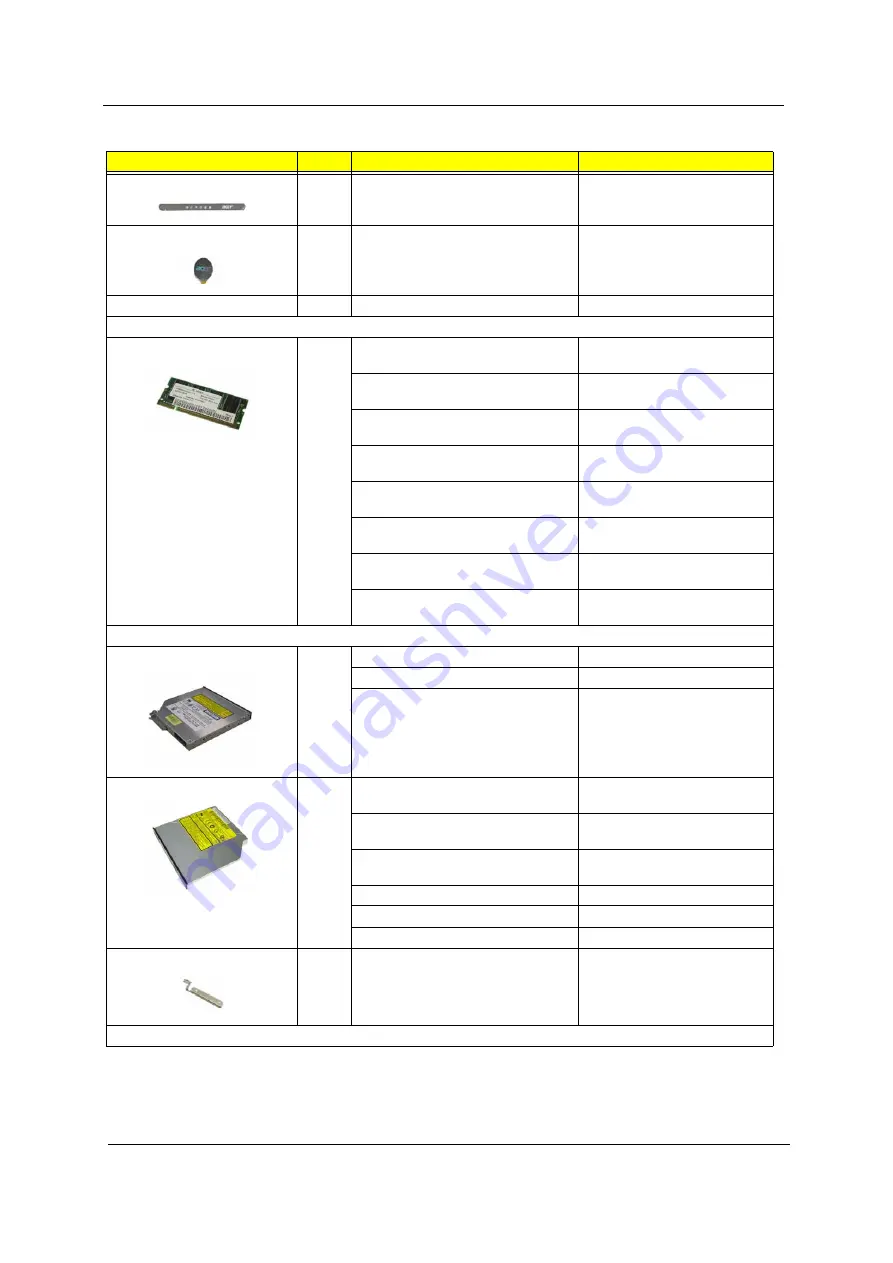 Acer Aspire 1660 Service Manual Download Page 118