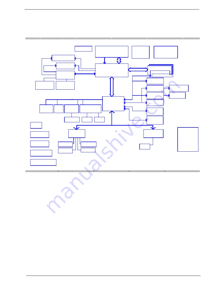 Acer Aspire 1670 Series Service Manual Download Page 12