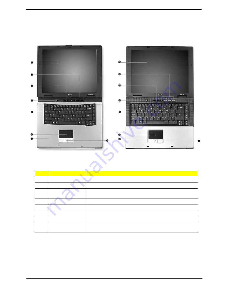 Acer Aspire 1670 Series Service Manual Download Page 13