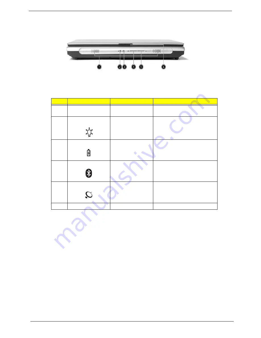 Acer Aspire 1670 Series Service Manual Download Page 14