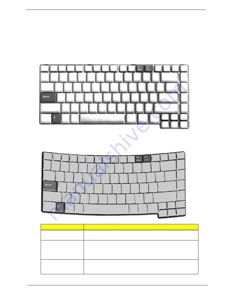 Acer Aspire 1670 Series Service Manual Download Page 22