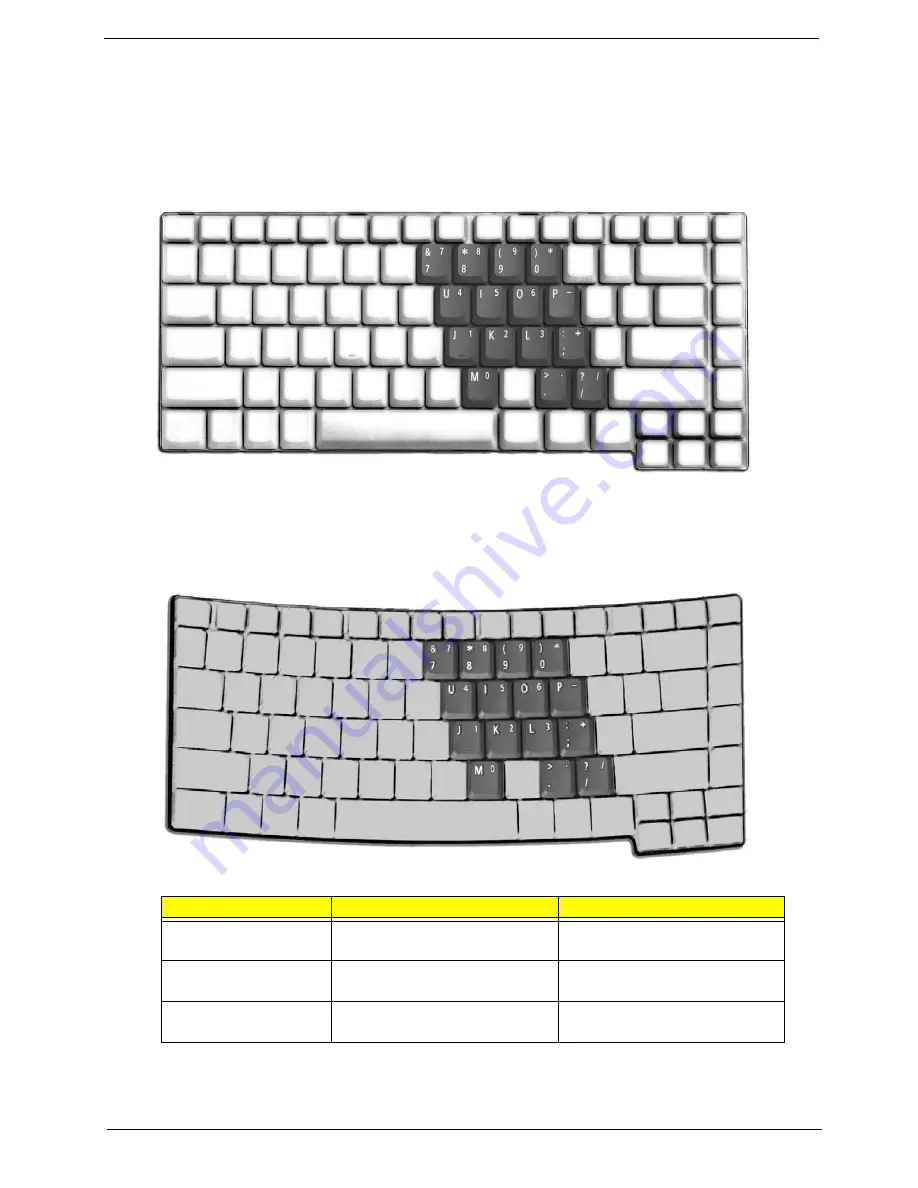 Acer Aspire 1670 Series Service Manual Download Page 23