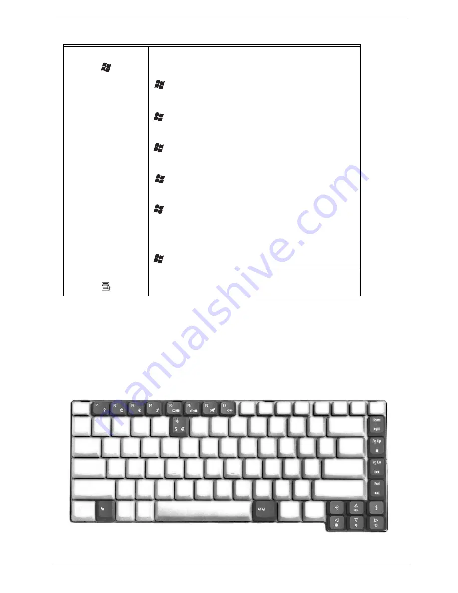 Acer Aspire 1670 Series Service Manual Download Page 25