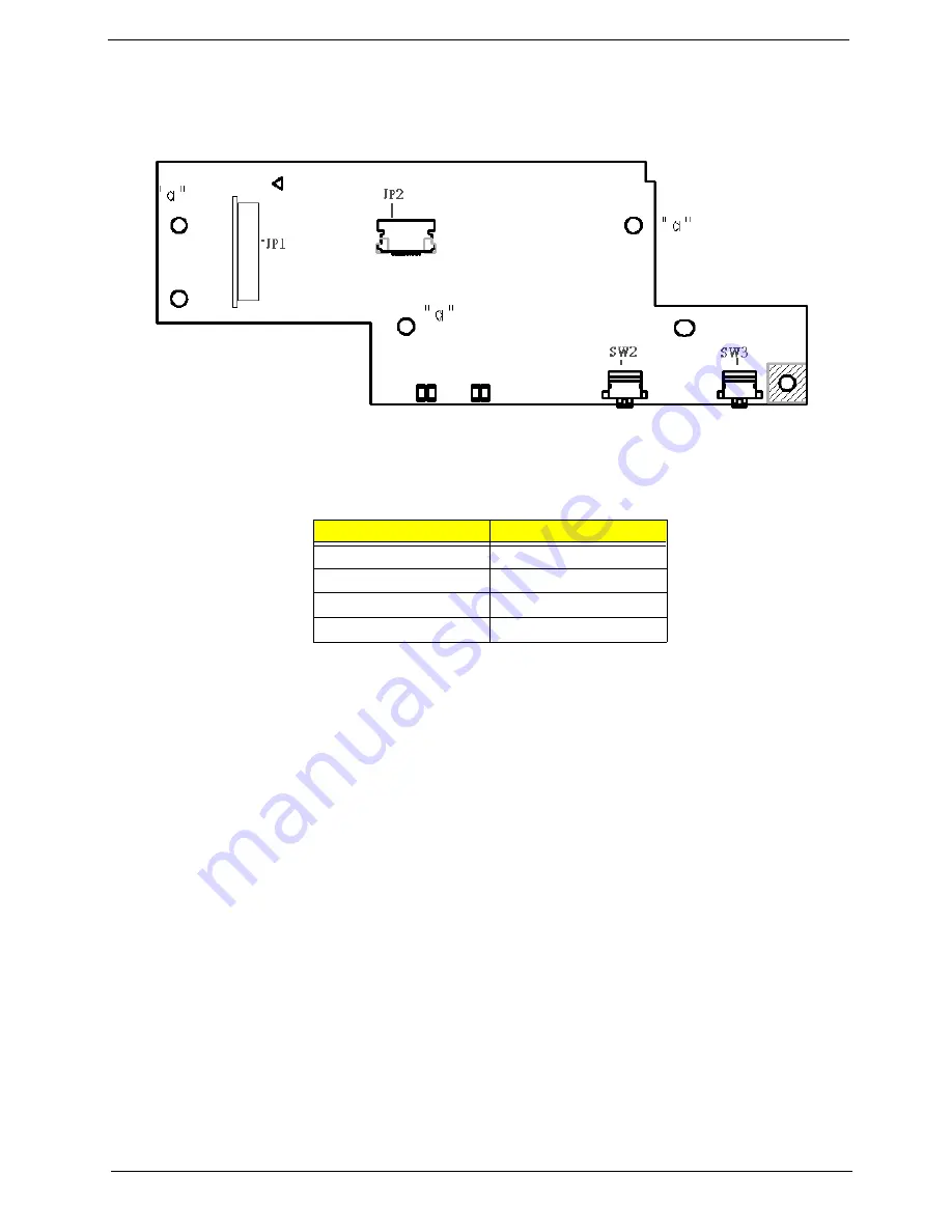 Acer Aspire 1670 Series Service Manual Download Page 98