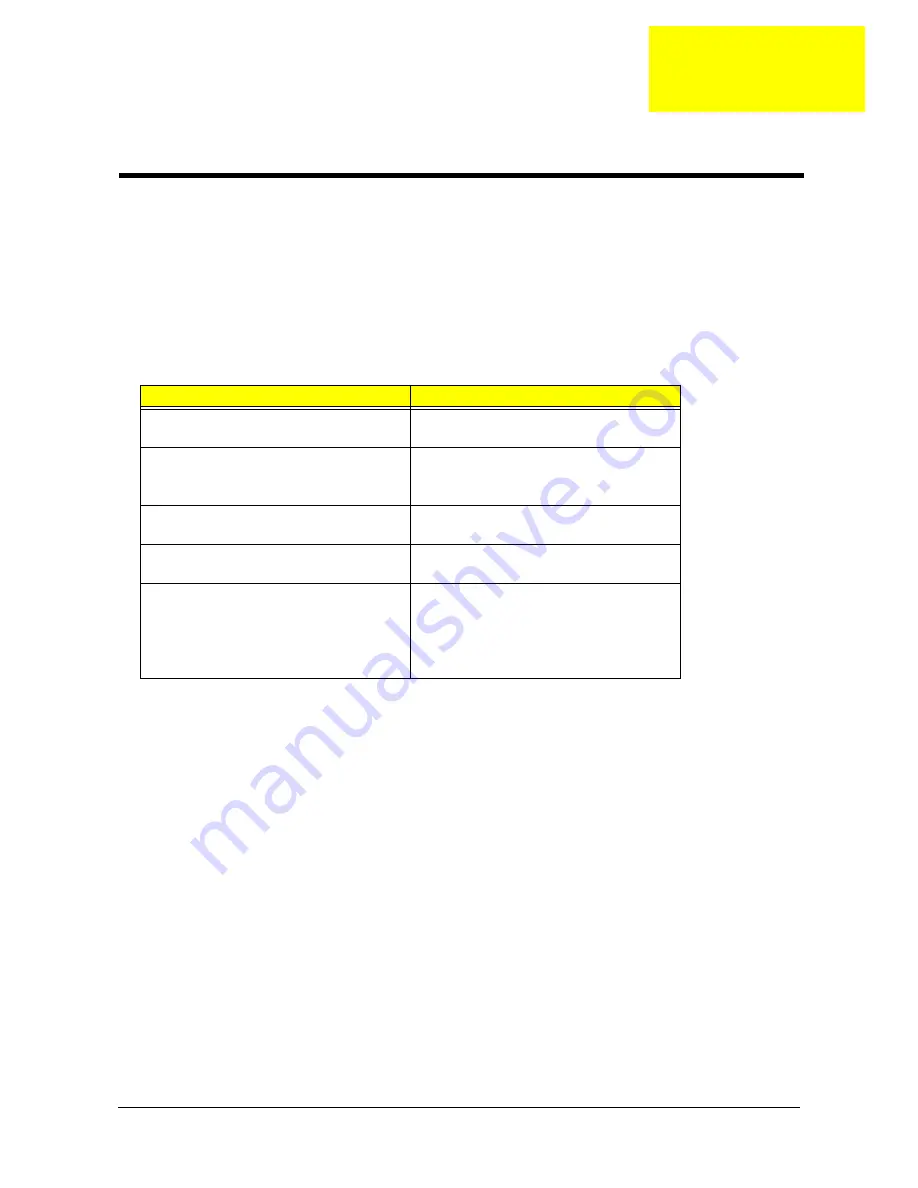 Acer Aspire 2420 Service Manual Download Page 107