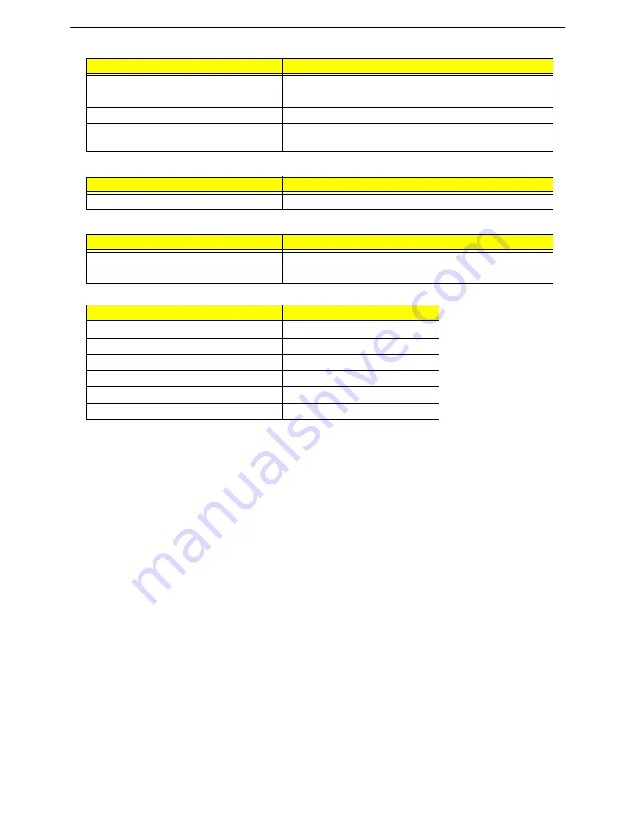 Acer Aspire 2430 Service Manual Download Page 31