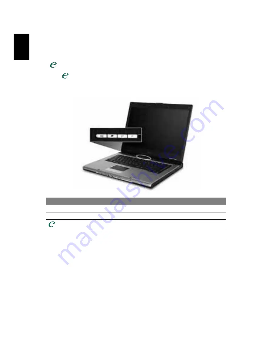 Acer Aspire 3010 Series User Manual Download Page 20