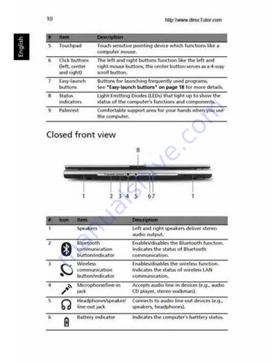 Acer Aspire 3040 Series User Manual Download Page 20