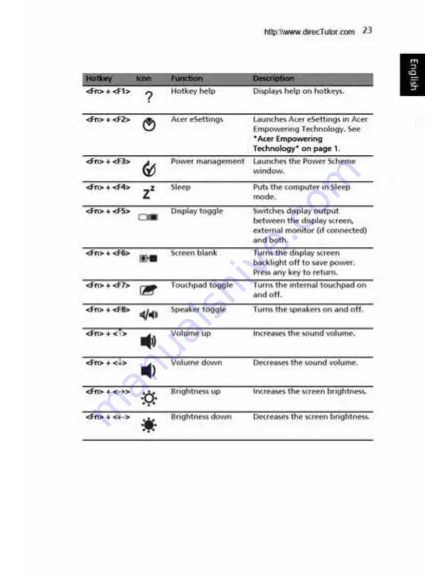 Acer Aspire 3040 Series User Manual Download Page 33