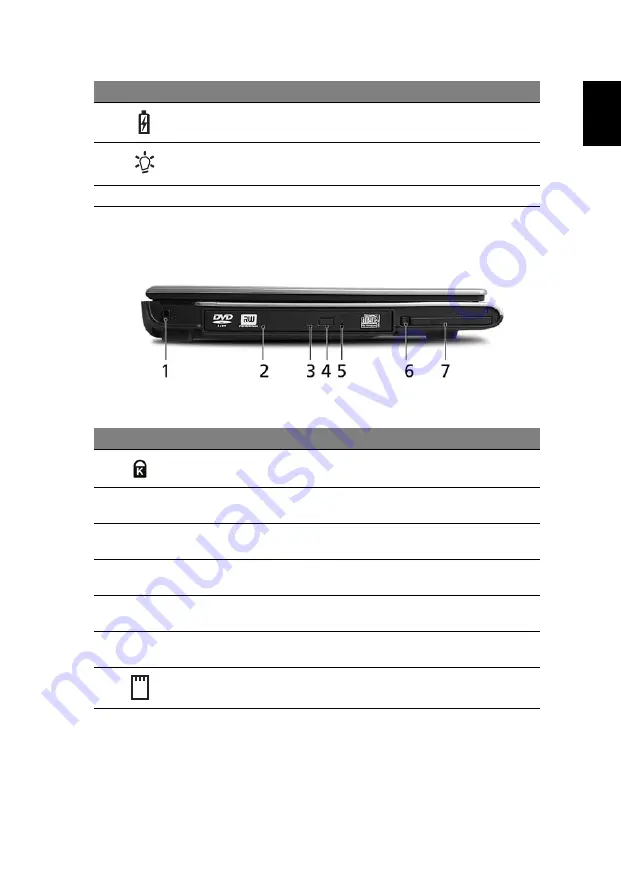 Acer Aspire 3620 User Manual Download Page 21