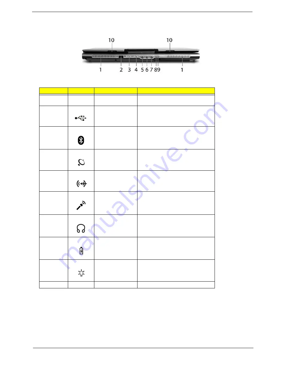 Acer Aspire 3670 Series Service Manual Download Page 17