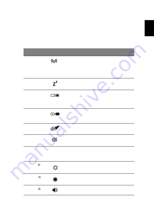 Acer Aspire 3830 Manual Download Page 24