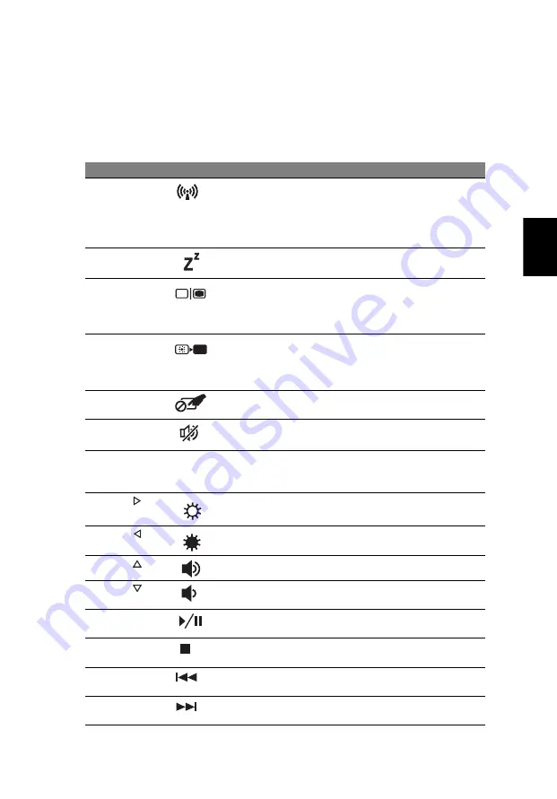 Acer Aspire 3830 Manual Download Page 1473