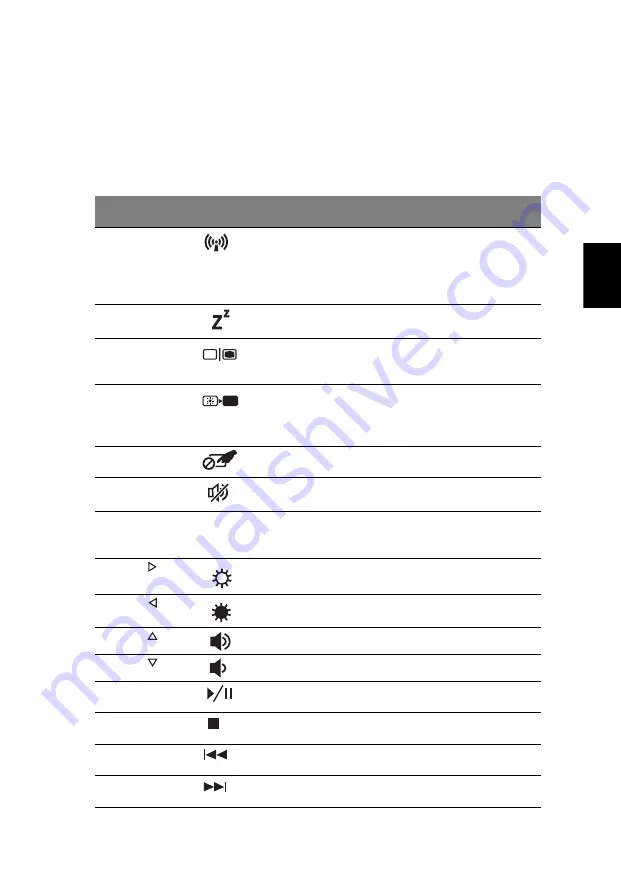 Acer Aspire 3830 Manual Download Page 337