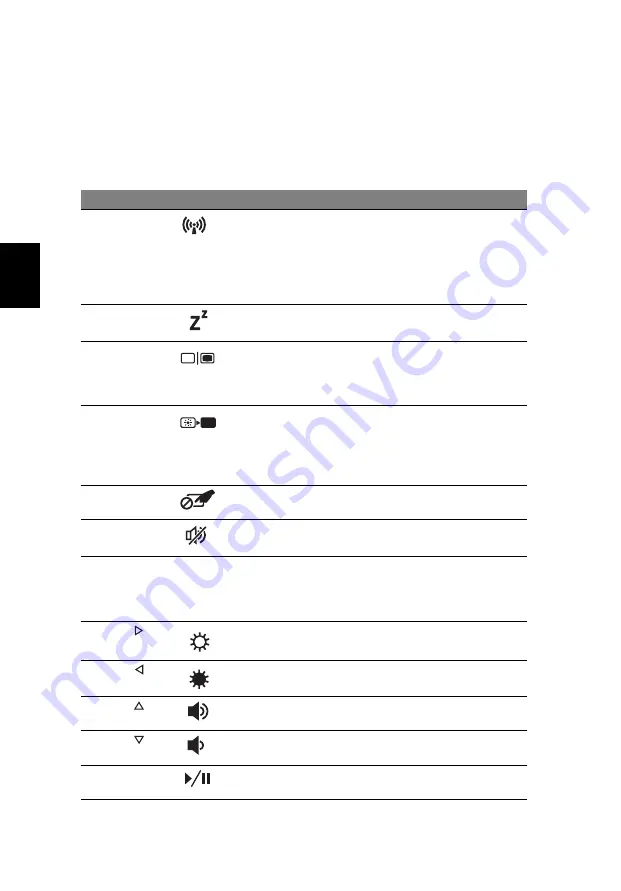 Acer Aspire 3830 Manual Download Page 494