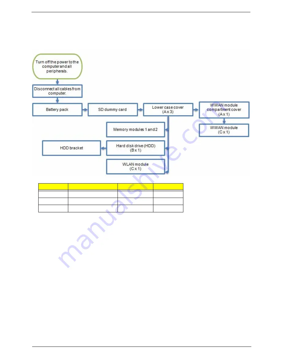 Acer Aspire 3935 Service Manual Download Page 37