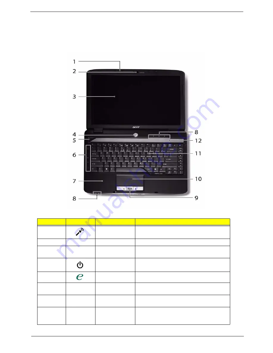 Acer ASPIRE 4230 Скачать руководство пользователя страница 15